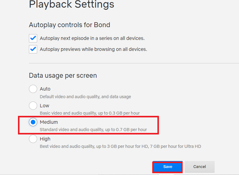 uso medio de datos por pantalla