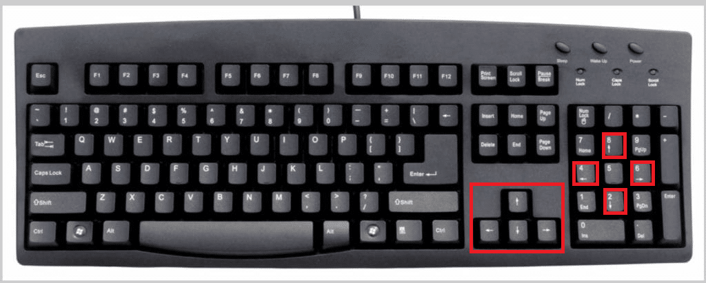 Tastele de navigare. Câte tipuri de taste pe tastatura unui computer