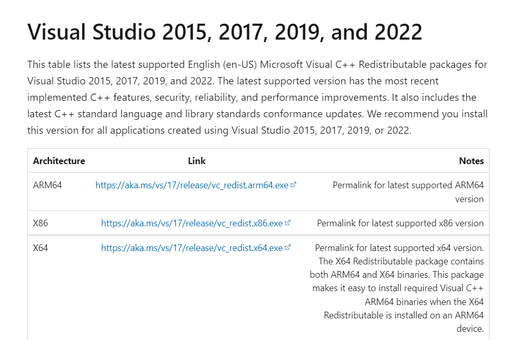 Microsoft Visual C++ Runtime'ın en son sürümünü yüklemek için Resmi Microsoft web sitesini ziyaret edin | Çalışma Zamanı Hatası C++ Nasıl Onarılır