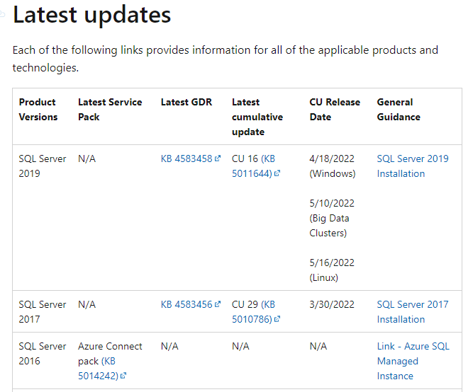 更新 MS SQL 服务器