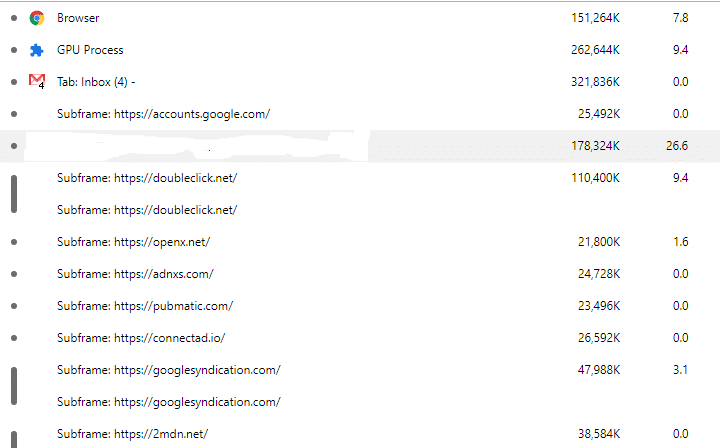 使用 Google Chrome 任务管理器查找内存泄漏问题