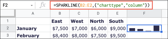 SPARKLINE Säulendiagramm