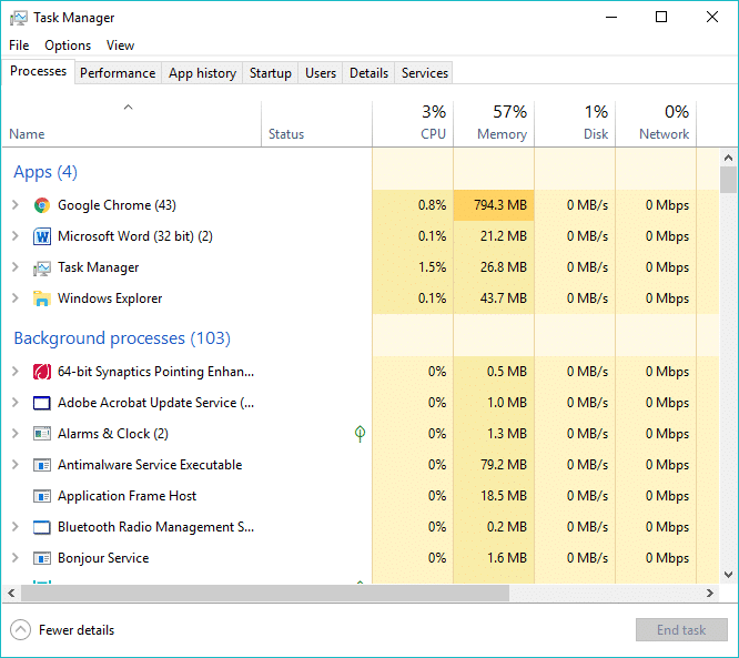 在 Windows 10 中打开任务管理器的 5 种不同方法 |使用任务管理器杀死资源密集型进程