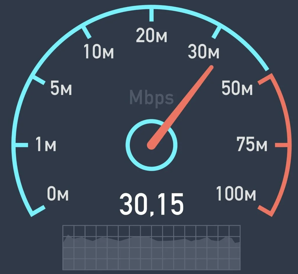 Esegui un test della velocità della rete online per verificare se la tua connessione Internet soddisfa i requisiti minimi per il corretto funzionamento di HBO Max