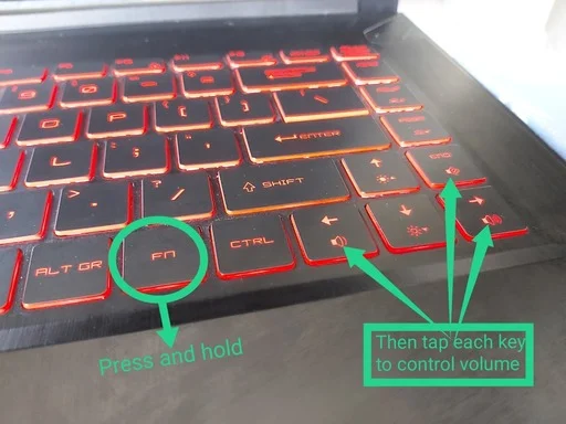 Folosiți butoanele de la tastatură