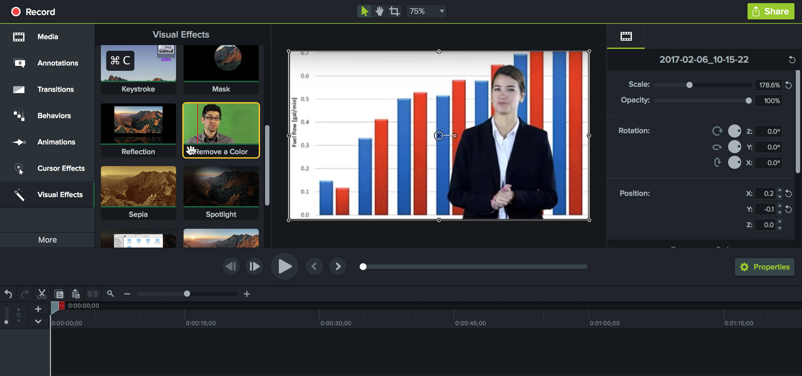 Dlaczego warto korzystać z zielonego ekranu i wideo z kluczem chrominancji?