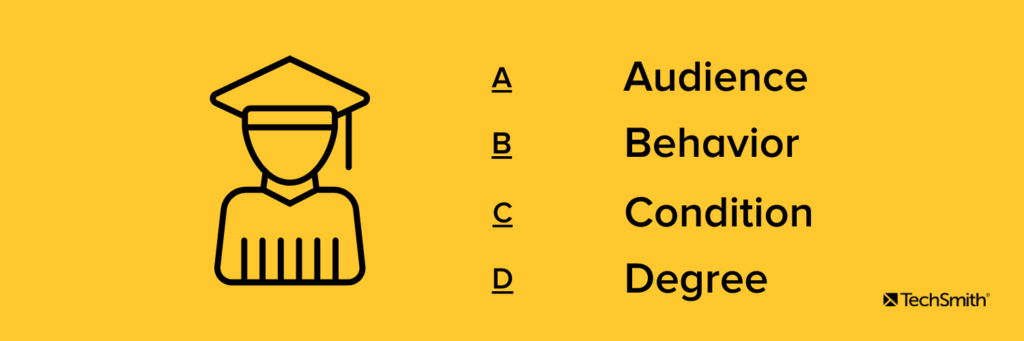 El método ABCD para evaluar la calidad del curso. Audiencia, Comportamiento, Condición, Grado.