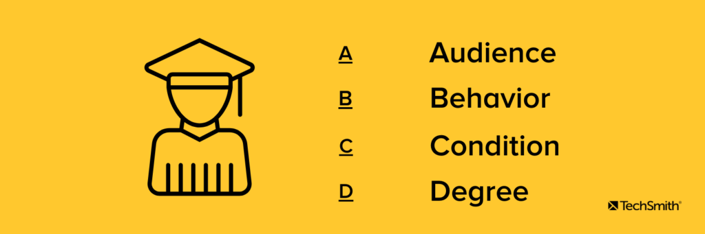 La méthode ABCD pour évaluer la qualité des cours. Public, Comportement, Condition, Degré.