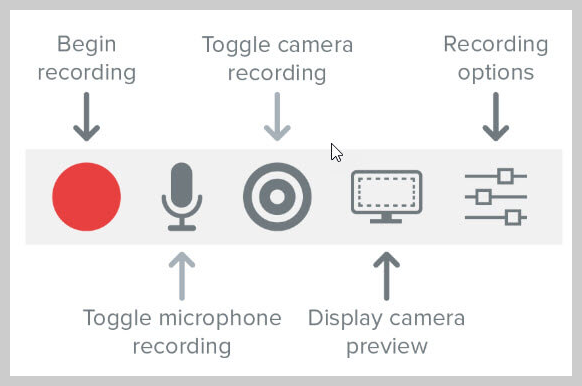 สกรีนช็อตของแถบเครื่องมือเสริม Camtasia เพื่อบันทึก powerpoint