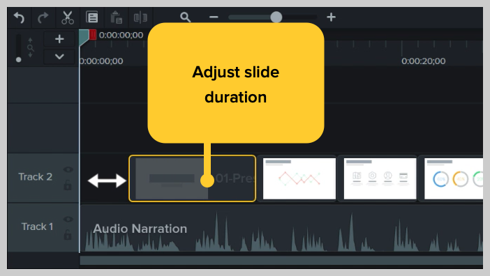 camtasia zaman çizelgesinde powerpoint slaytlarının zamanlamasının nasıl ayarlanacağını gösteren ekran görüntüsü