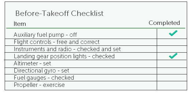 Beispiel für eine Arbeitshilfe – Checkliste vor dem Start