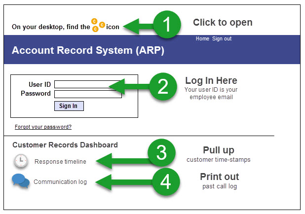 Um exemplo de ajuda de trabalho sobre como fazer login e obter relatórios de clientes.