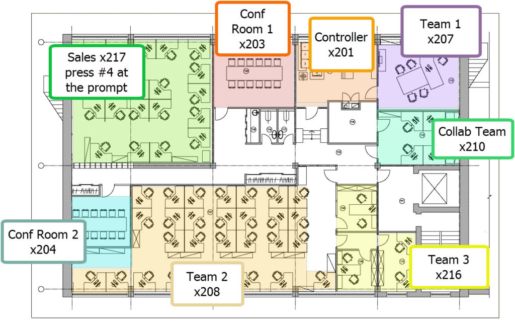 Przykład pomocy w pracy – plan piętra biura, oznaczony kolorami, z wewnętrznymi numerami telefonów