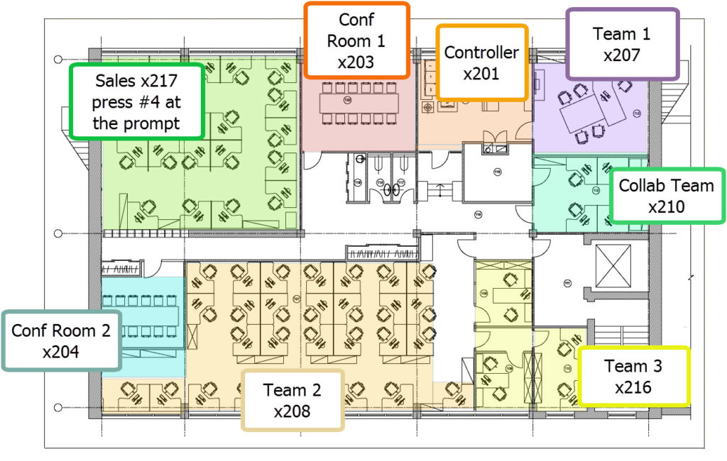 Beispiel für eine Arbeitshilfe – Bürogrundriss, farbcodiert, mit Telefonnummernerweiterungen