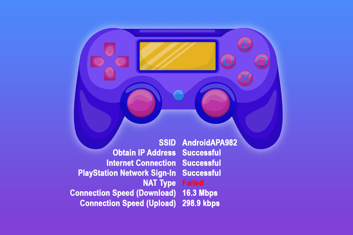Cara Memperbaiki Tipe NAT Gagal PS4