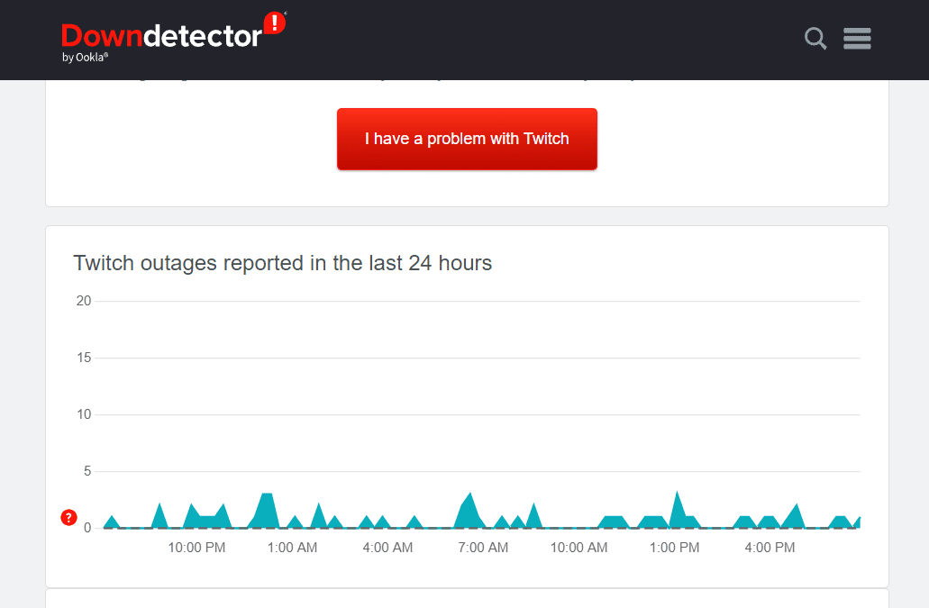 Página de Twitch del detector de caídas