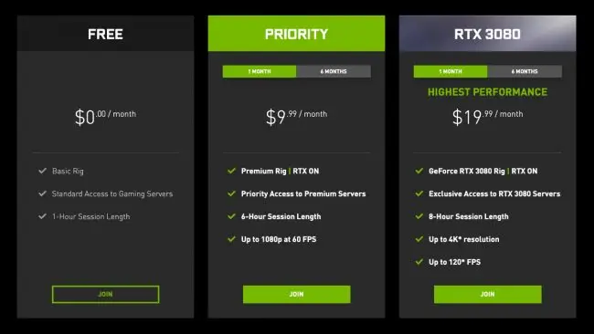 Opțiuni de abonament GeForce Now, inclusiv Nivelul gratuit, Nivelul prioritar pentru 9,99 USD pe lună și Nivelul RTX 3080 pentru 19,99 USD pe lună