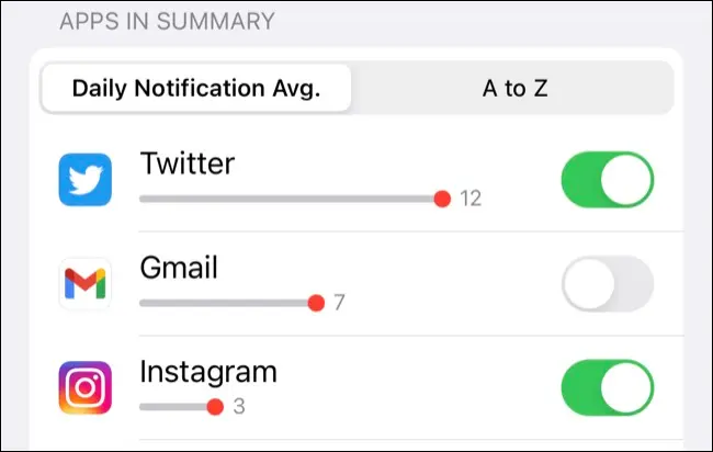 Resumo da notificação do iPhone