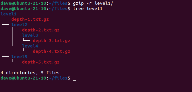 Struktur direktori setelah menjalankan gzip di atasnya