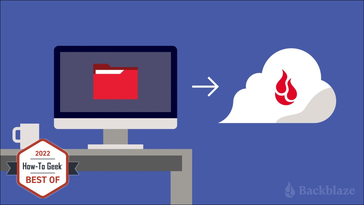 رسم الكمبيوتر Backblaze