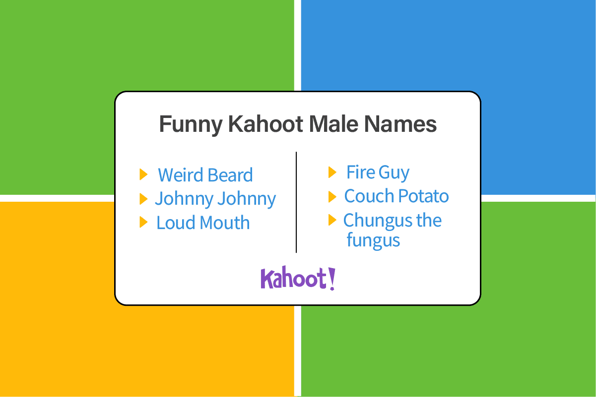 面白いkahootの男性の名前
