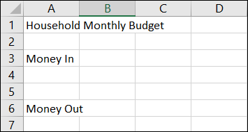 Titolo ed etichette per un budget