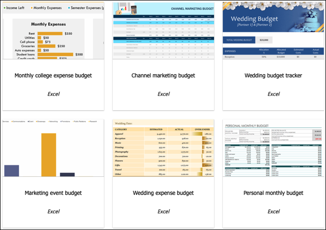 Modelli di budget per ufficio