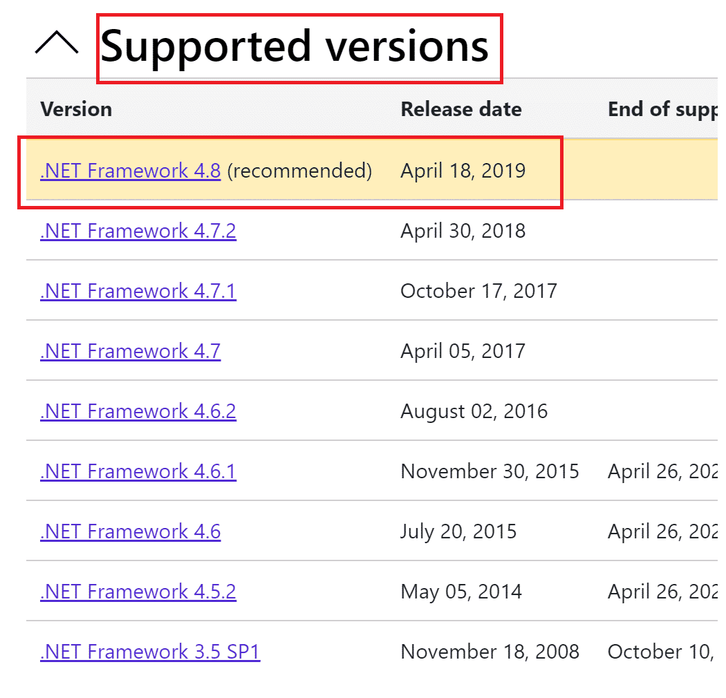 klik tombol unduh di bawah bagian Runtime. Perbaiki Kesalahan Asal 65546:0 di Windows 10