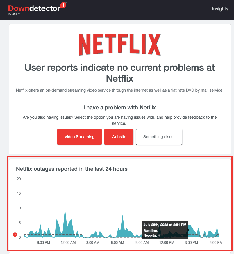 vérifier les rapports récents ou les plaintes de panne. Correction du code d'erreur Netflix NSES-404