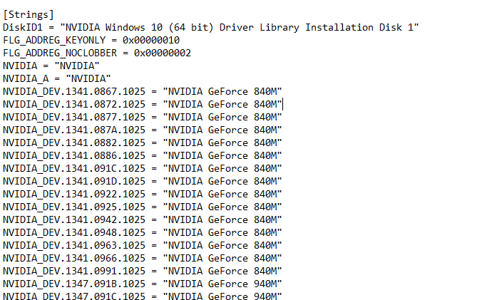 Nvidia INF String. Remedierea programului de instalare Nvidia nu poate continua. Acest driver grafic nu a putut găsi hardware-ul grafic compatibil