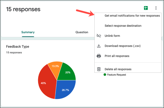 Opțiuni de răspuns Google Forms