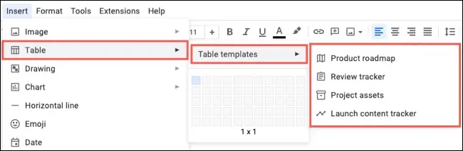 Google ドキュメントのテーブル テンプレート
