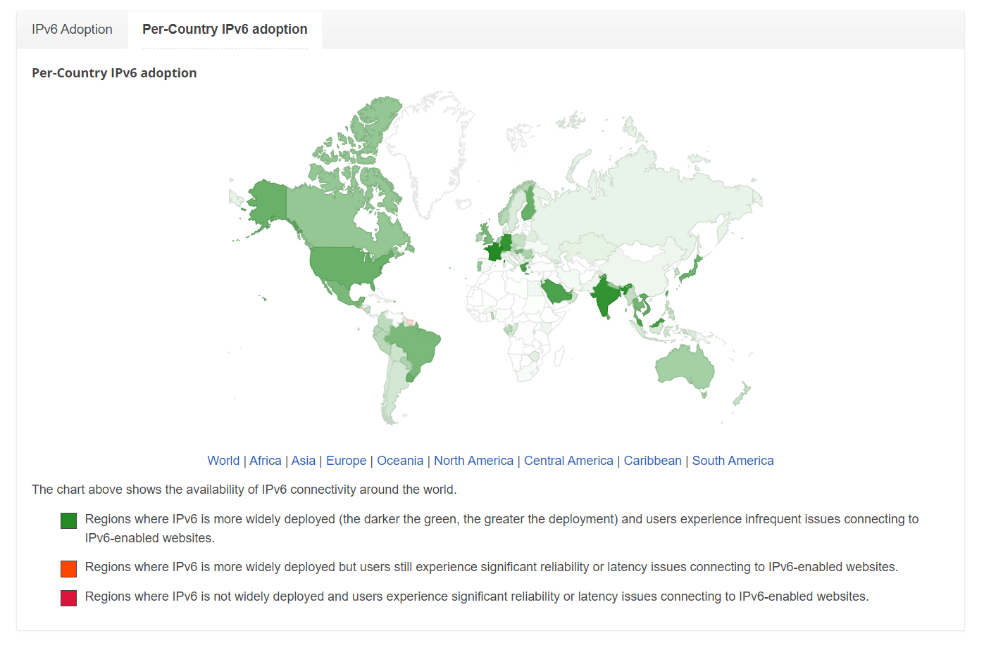 Weltkarte der IPv6-Adoption pro Land