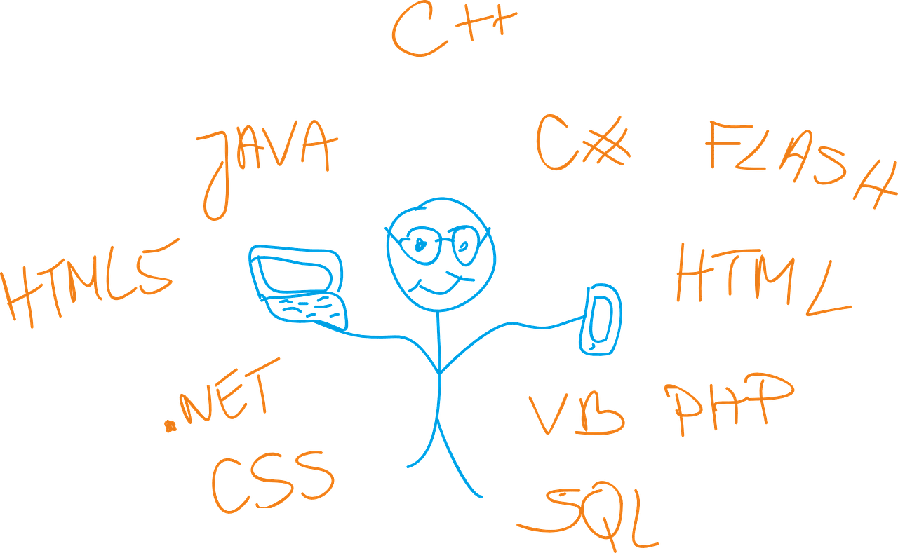 linguaggi di programmazione disegno. Come imparare l'hacking etico