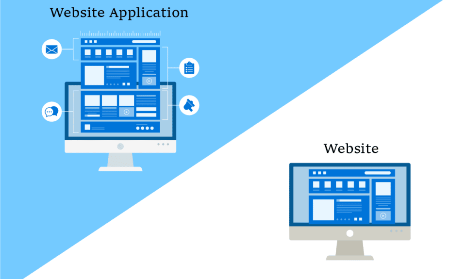 Aplicativo da Web x Site