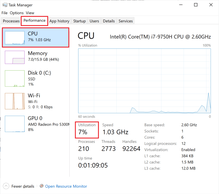 ตรวจสอบการใช้งาน CPU