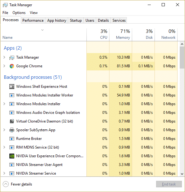 Premi Ctrl + Maiusc + Esc per aprire Task Manager | Fix File Explorer non si apre in Windows 10