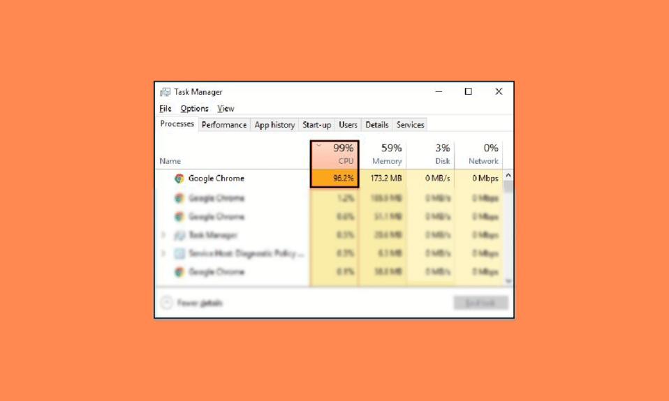Perbaiki Penggunaan CPU dan Memori Tinggi Google Chrome di PC