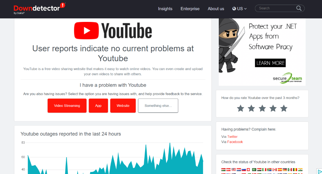 Tunggu Uptime Server YouTube | Tidak Dapat Masuk ke YouTube