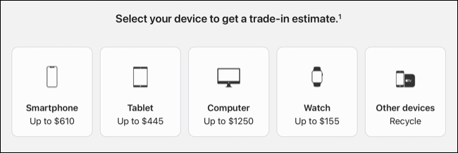 Apple Trade In estimativas de valor