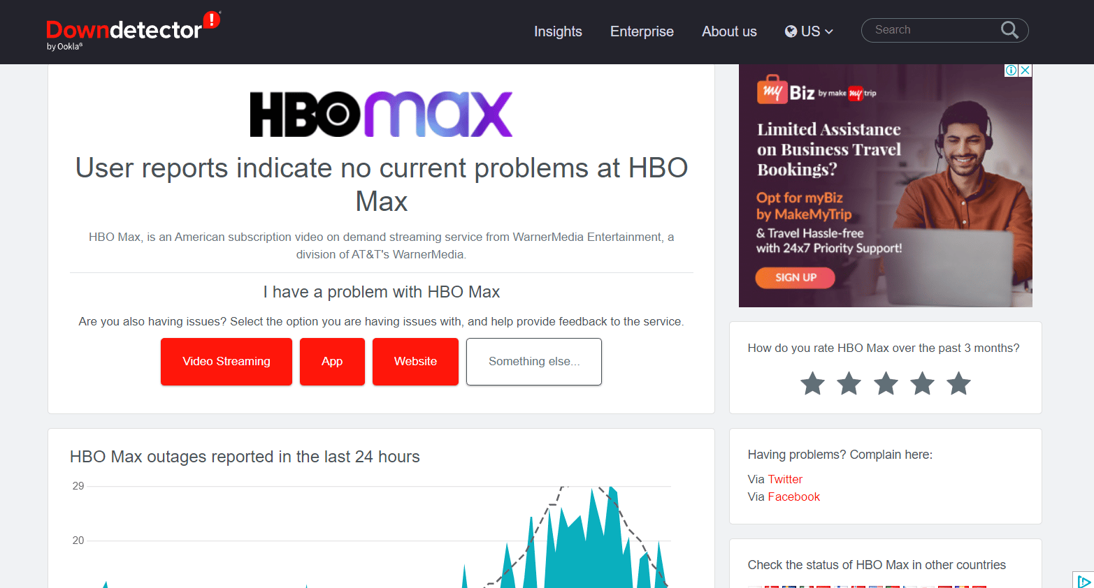 Warten Sie auf HBO Max Server Uptime. Warum funktioniert HBO Max nicht auf meinem Fernseher?