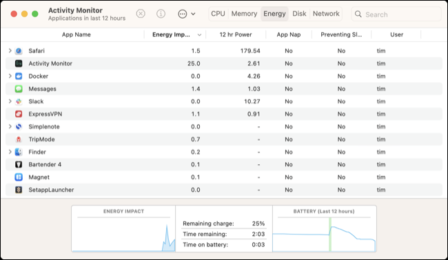 Ordina per "Impatto energetico" in Activity Monitor per Mac