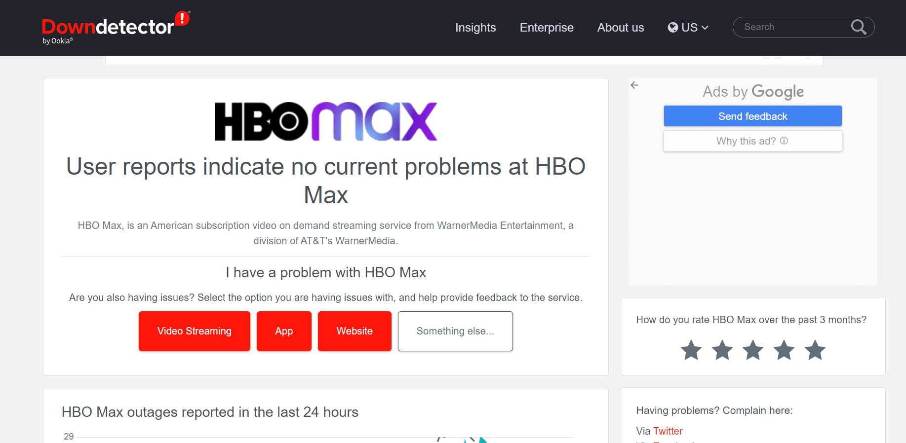 hbo max su downdetector