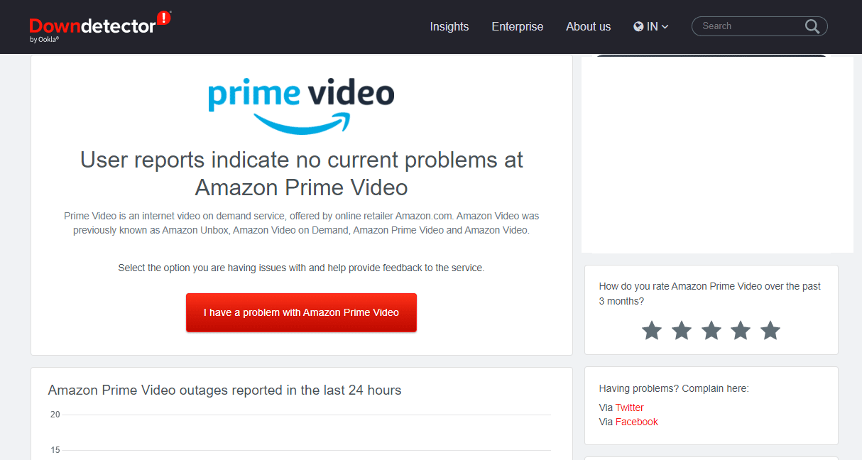 amazon prime video downdetector sayfası