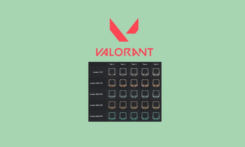 Come vedere il livello in Valorant