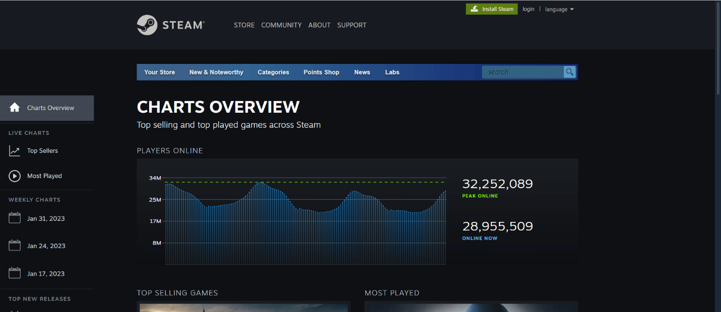 Stream Server Status-Webseite