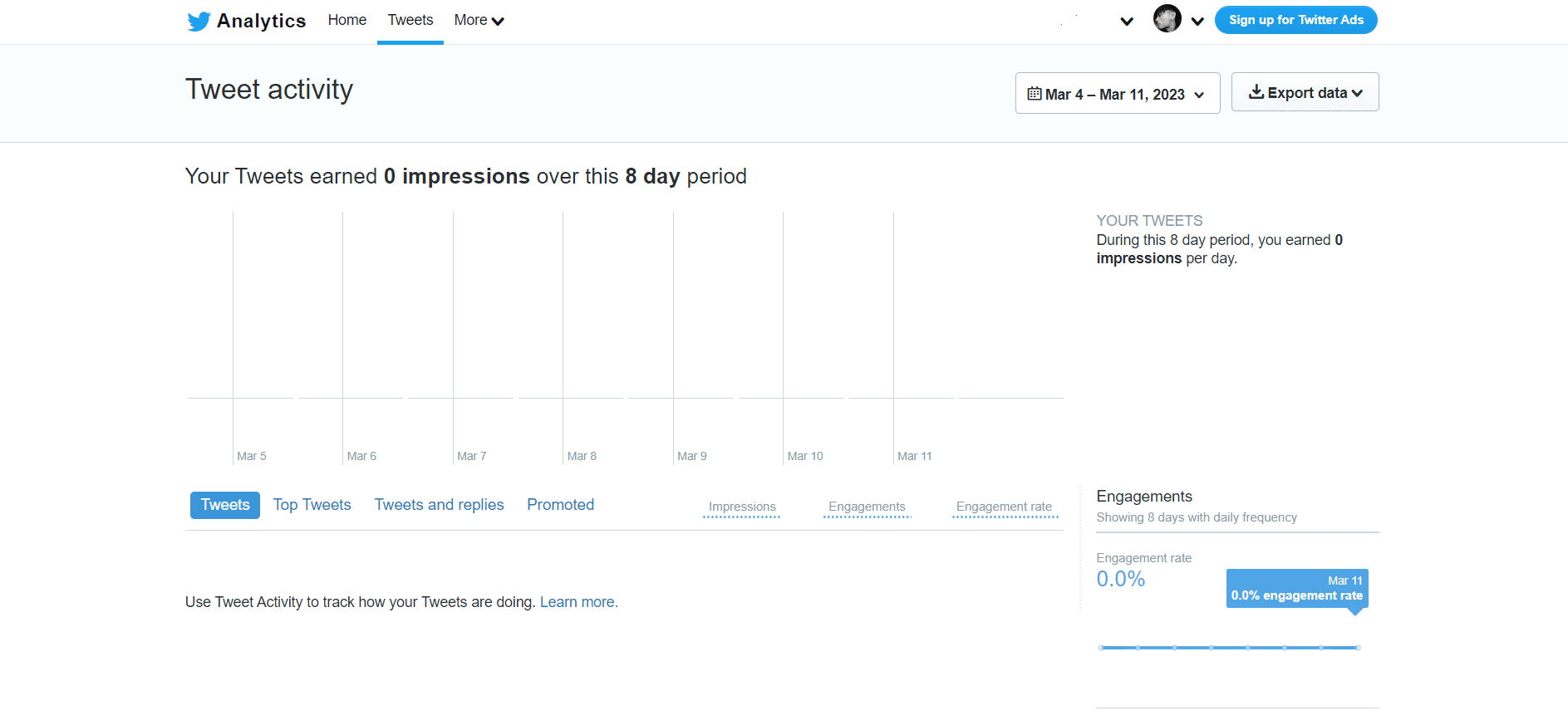 Ora, nella pagina Tweet puoi vedere i tweet insieme al numero di impressioni, coinvolgimenti e altre metriche.