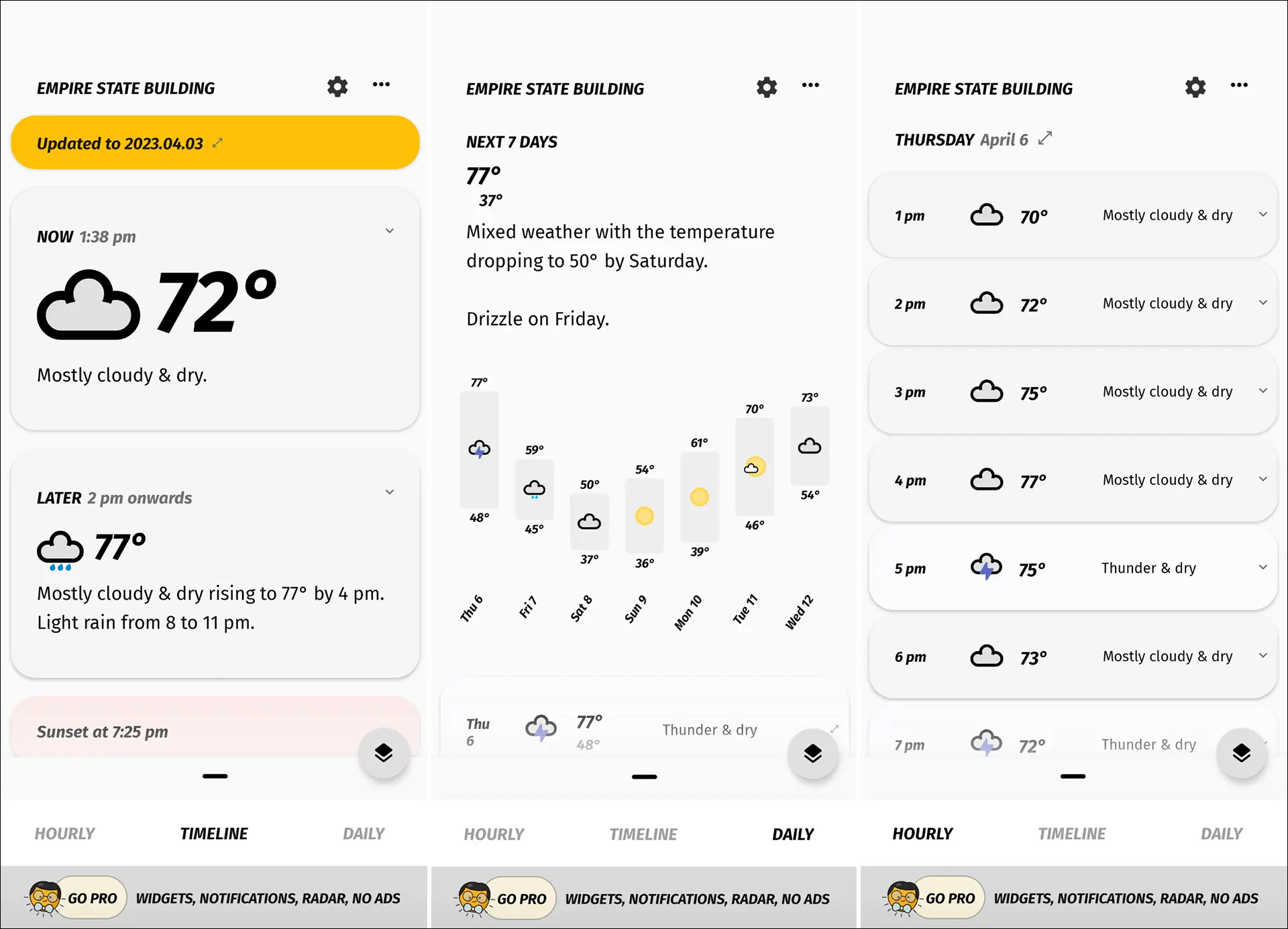 gambar yang menampilkan aplikasi Appy Weather.