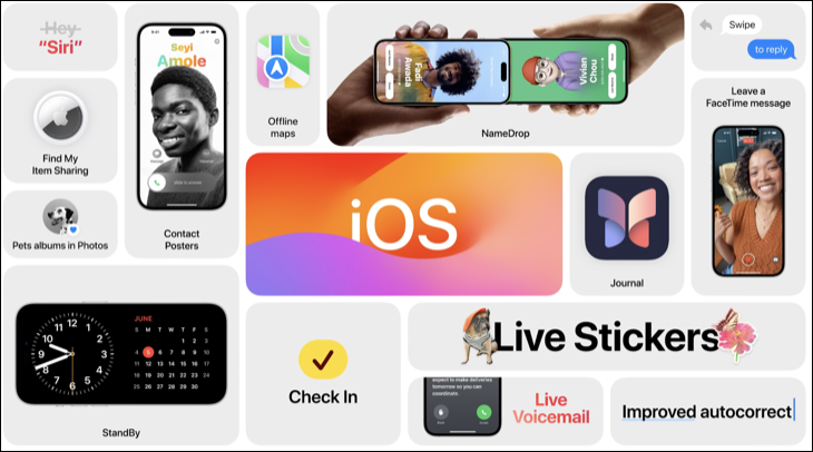 Подведение итогов iOS 17