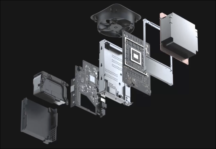 Qu'y a-t-il à l'intérieur d'une Xbox Series X